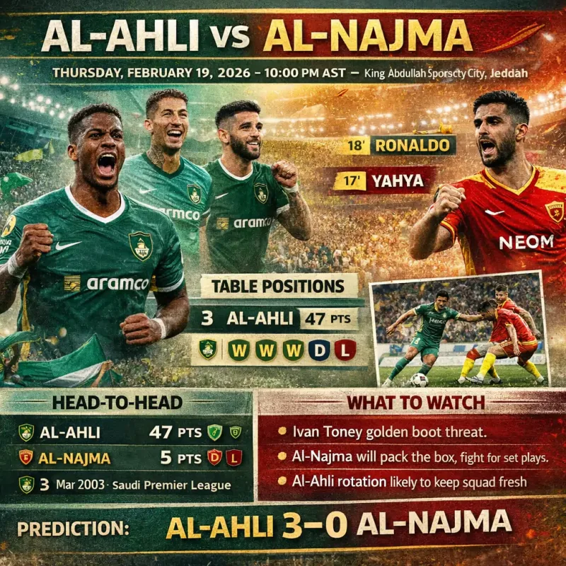 Al Ahli vs Al Najma infographics.png