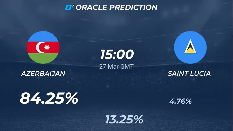 azerbaijan va saint lucia google 8589