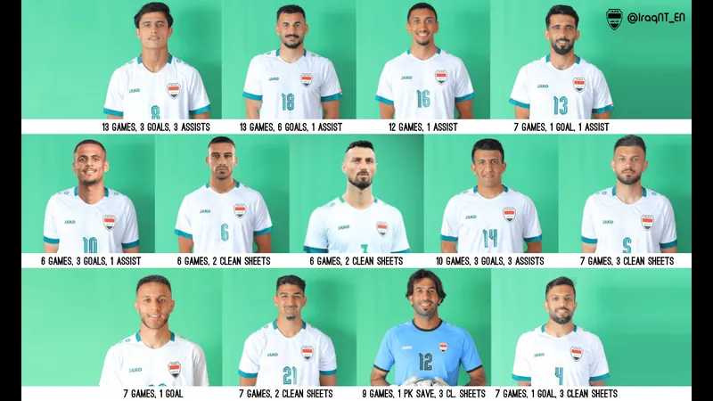 Cầu thủ Iraq sút bóng vào khung thành của Bolivia